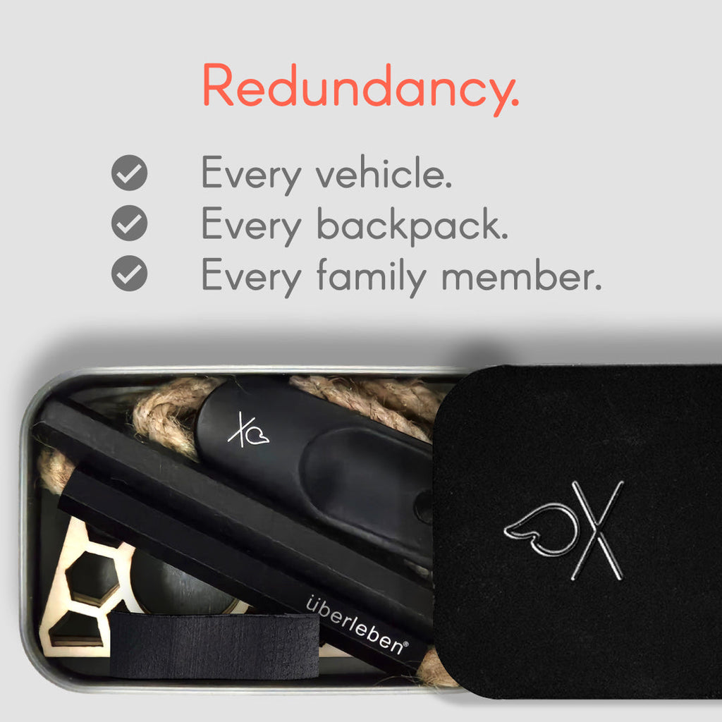 FIREKIT